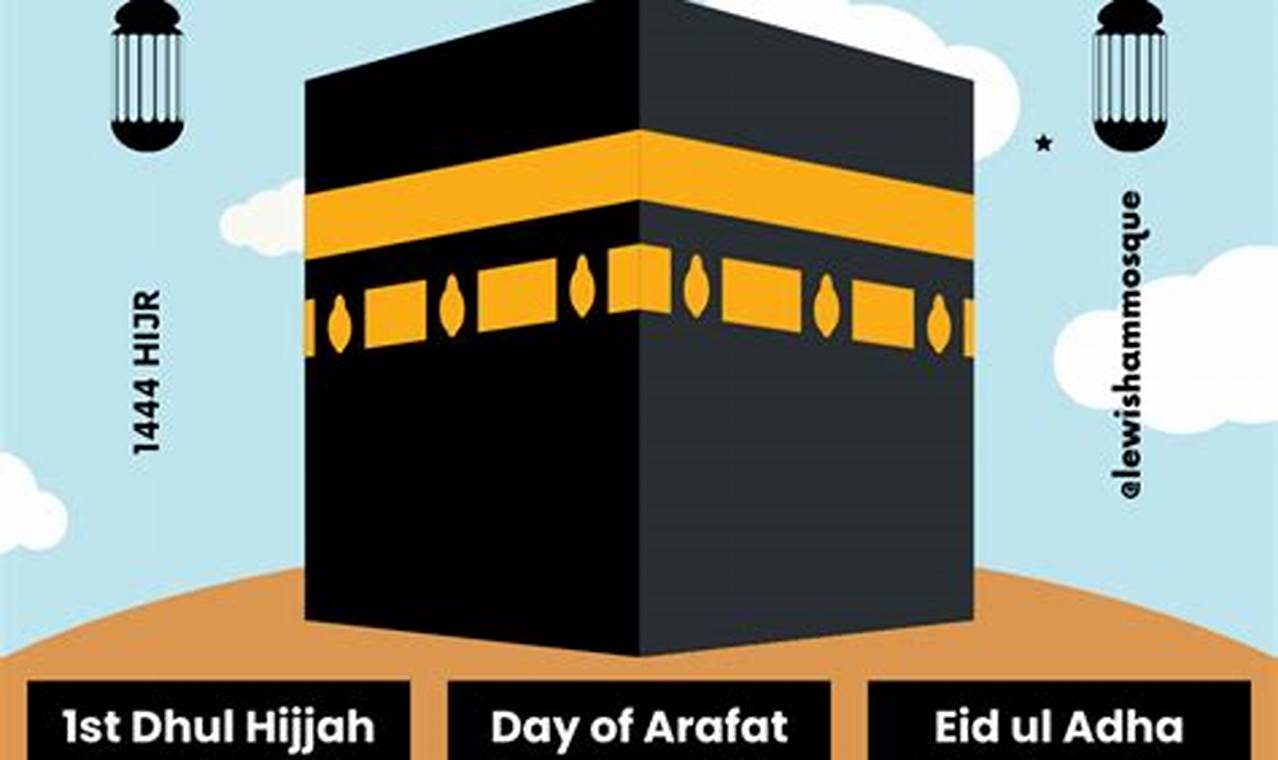Eid June 28 2024 Usa