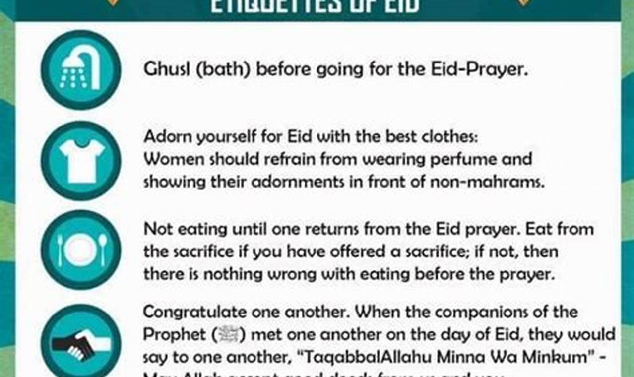 Eid Prayer Rules 2024 Lok