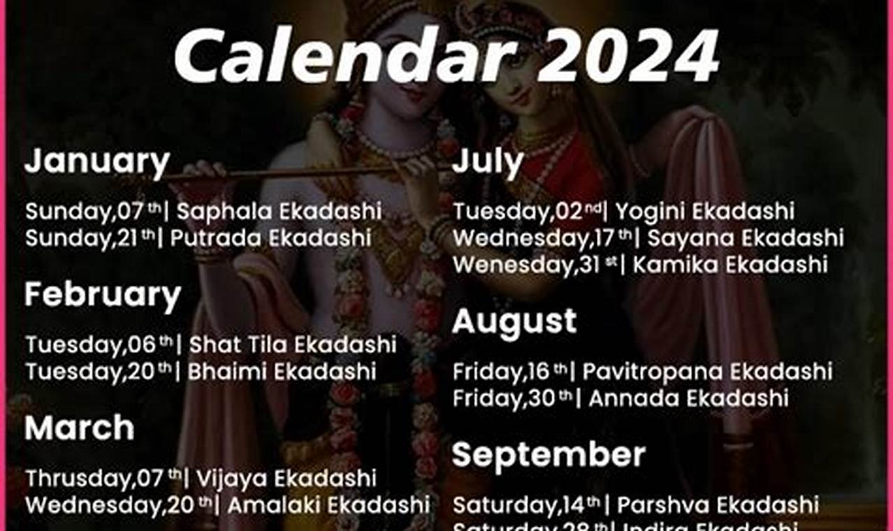 Ekadashi 2024 March Dates