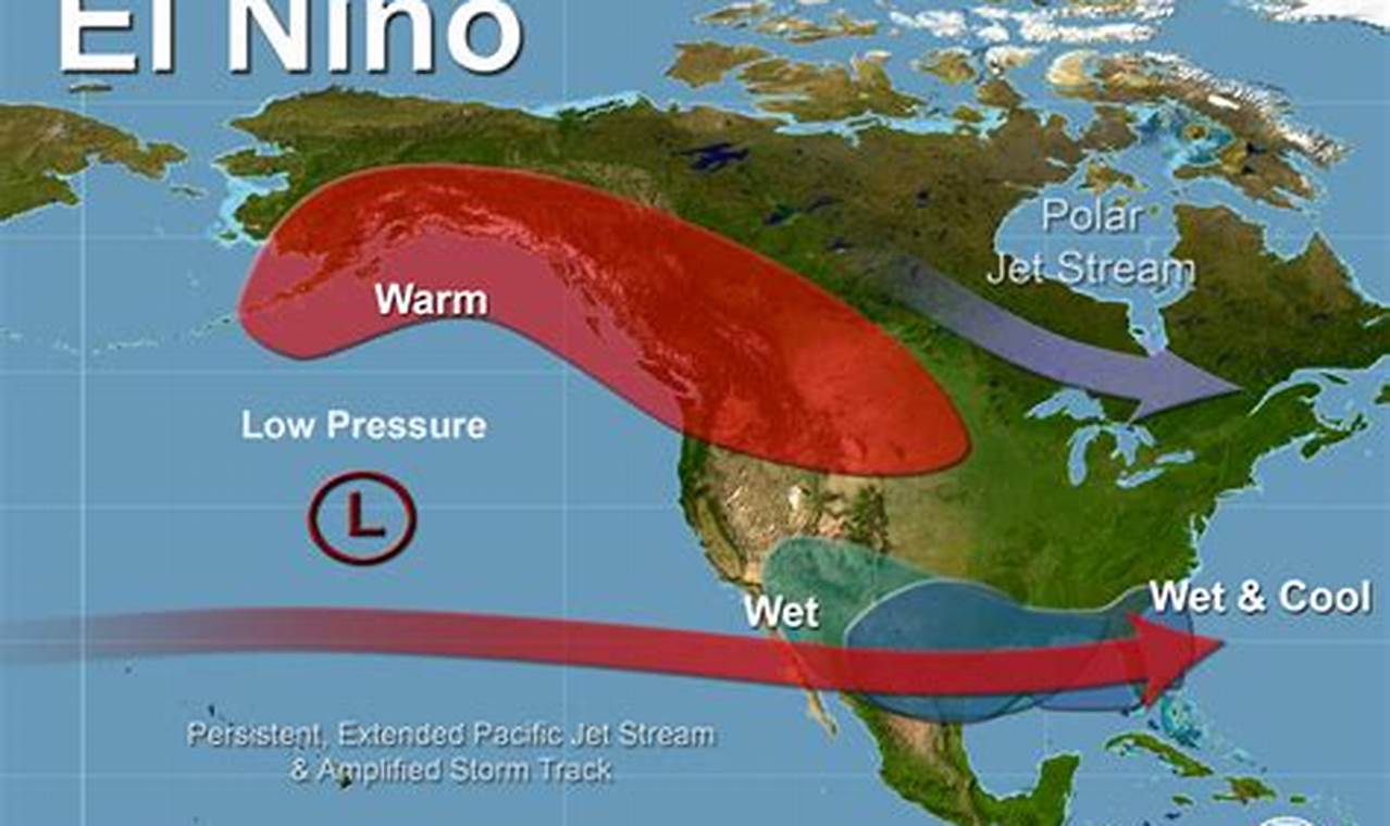 El Nino 2024 Weather Forecast