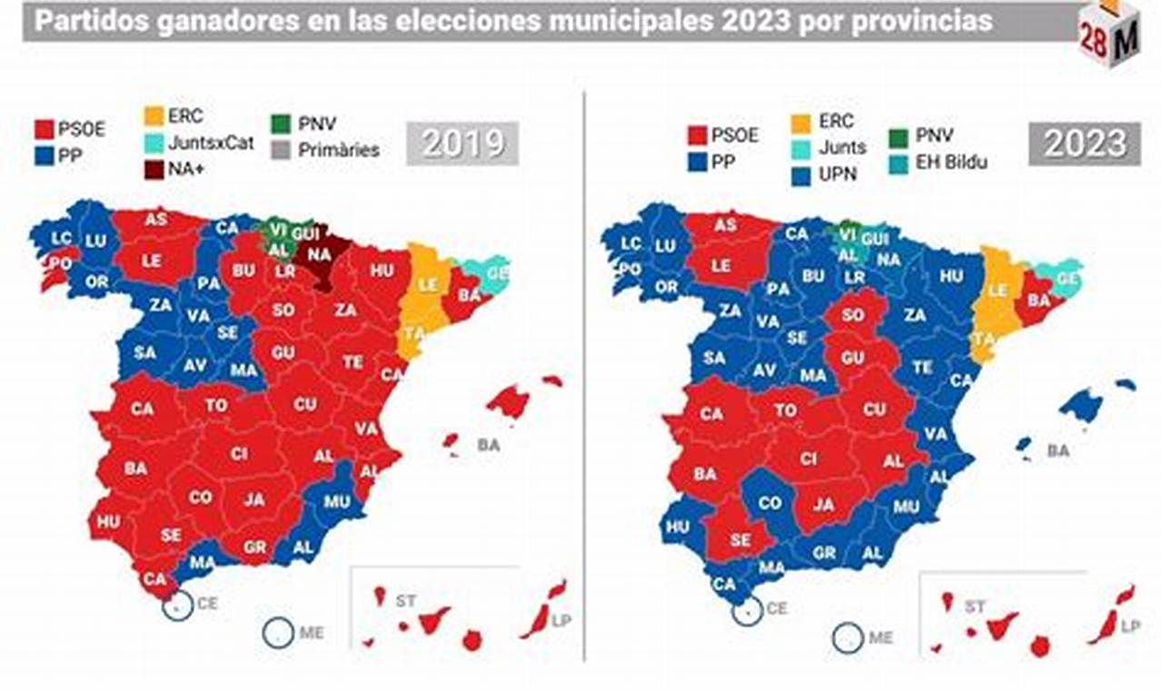 Elecciones Autonomicas EspañA 2024