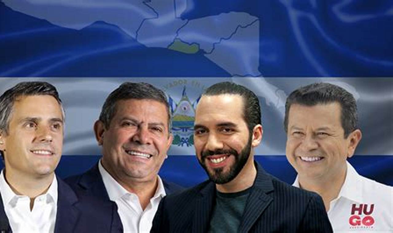 Elecciones En El Salvador 2024