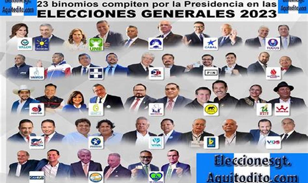 Elecciones En Guatemala 2024