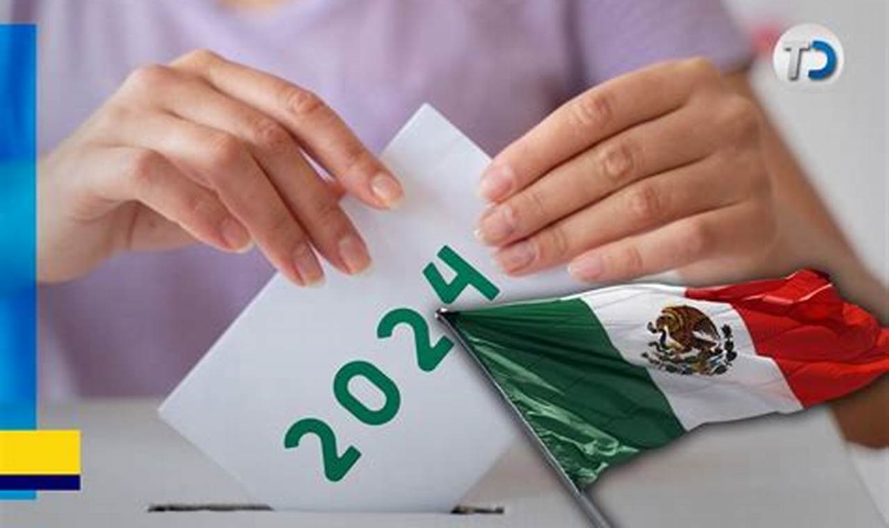 Elecciones MéXico 2024