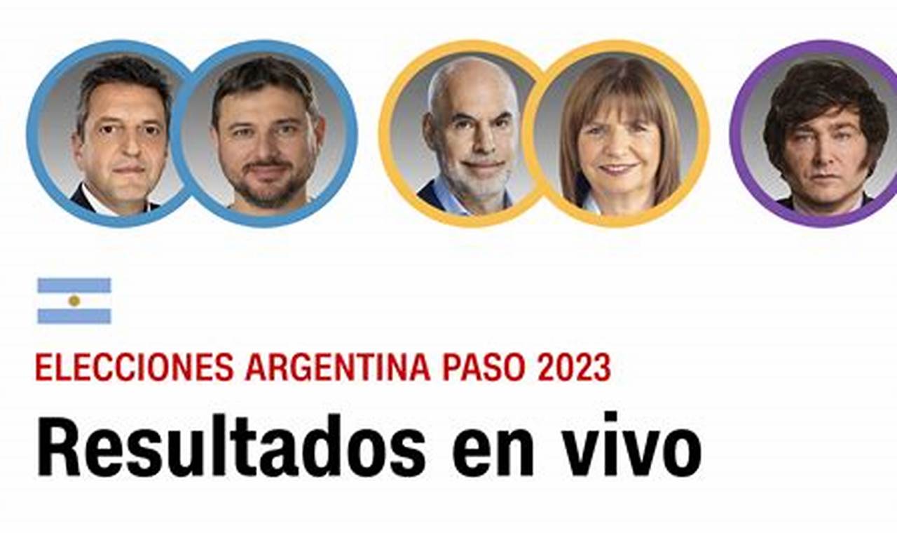 Elecciones Paso Argentina 2024