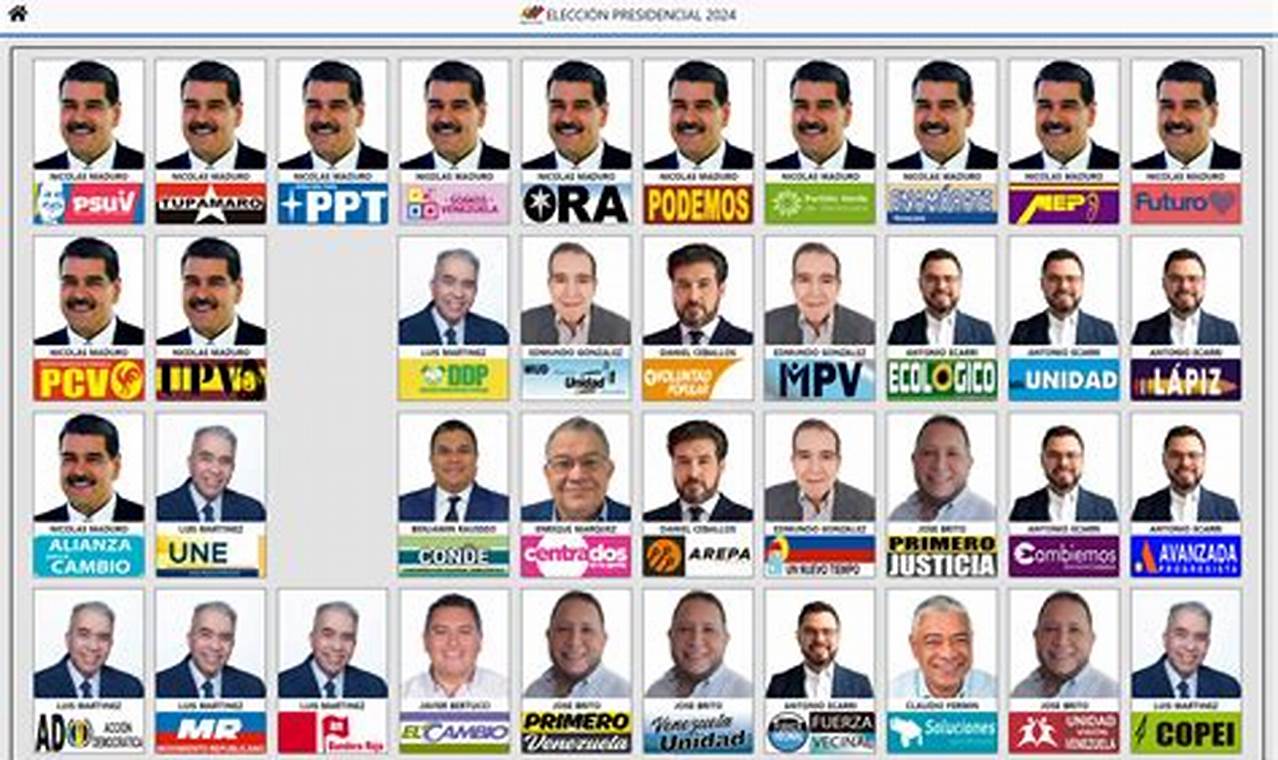 Elecciones Venezuela 2024