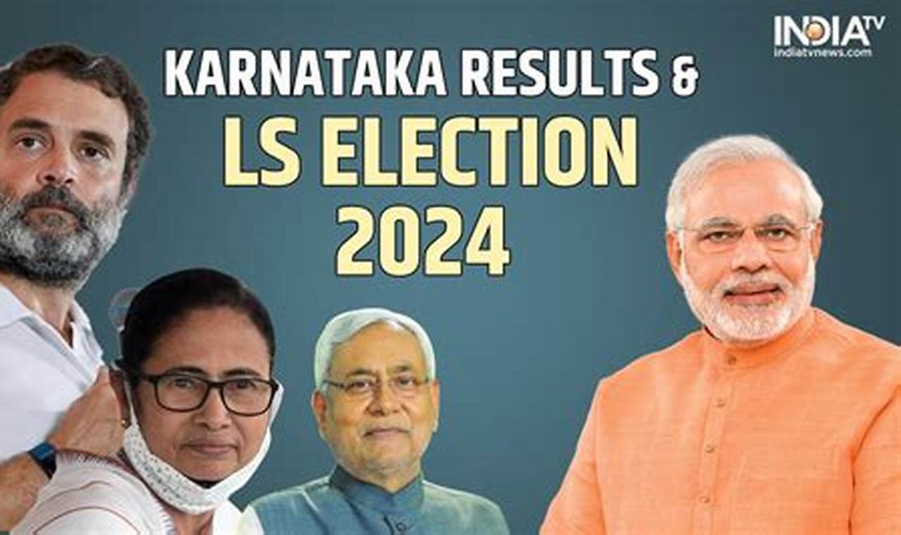 Election 2024 Live Results