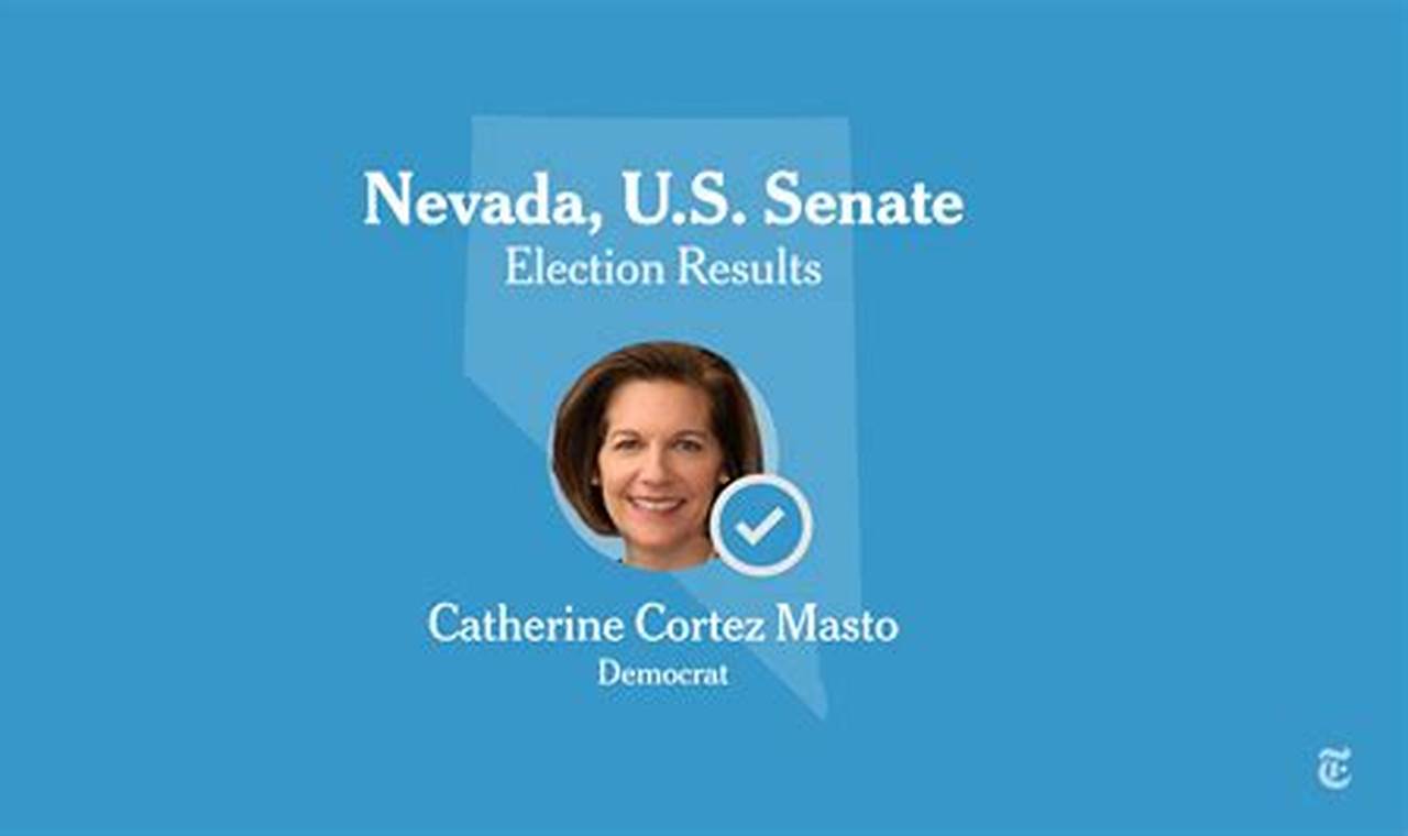 Election Day Nevada 2024