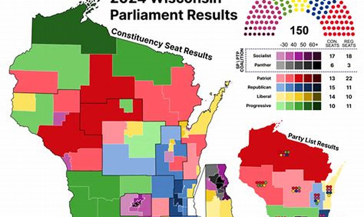 Election Results 2024 Wisconsin