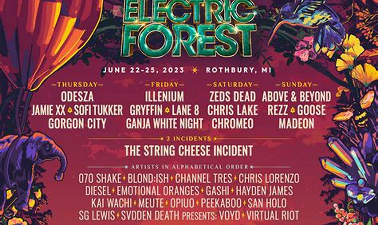 Electric Forest 2024 Ticket