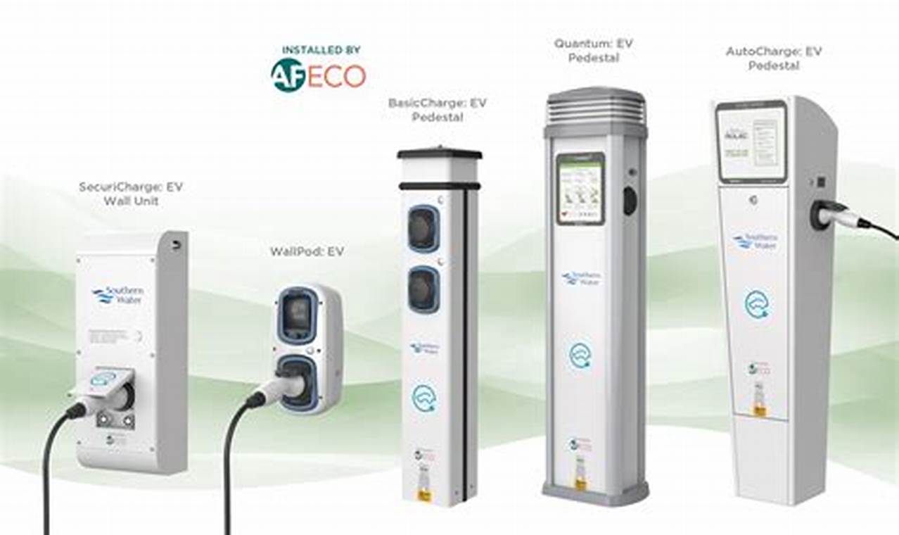 Electric Vehicle Charge Point Installtion System