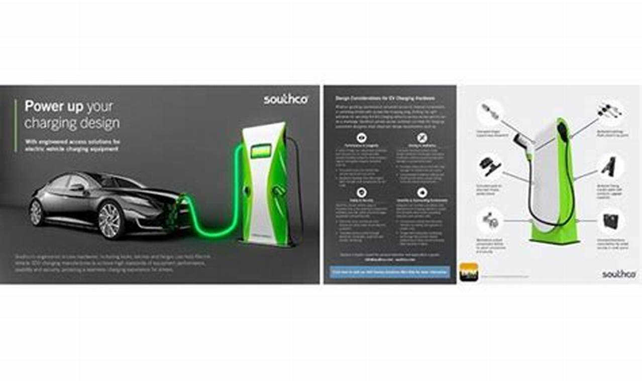 Electric Vehicle Charging Advertising Meaning