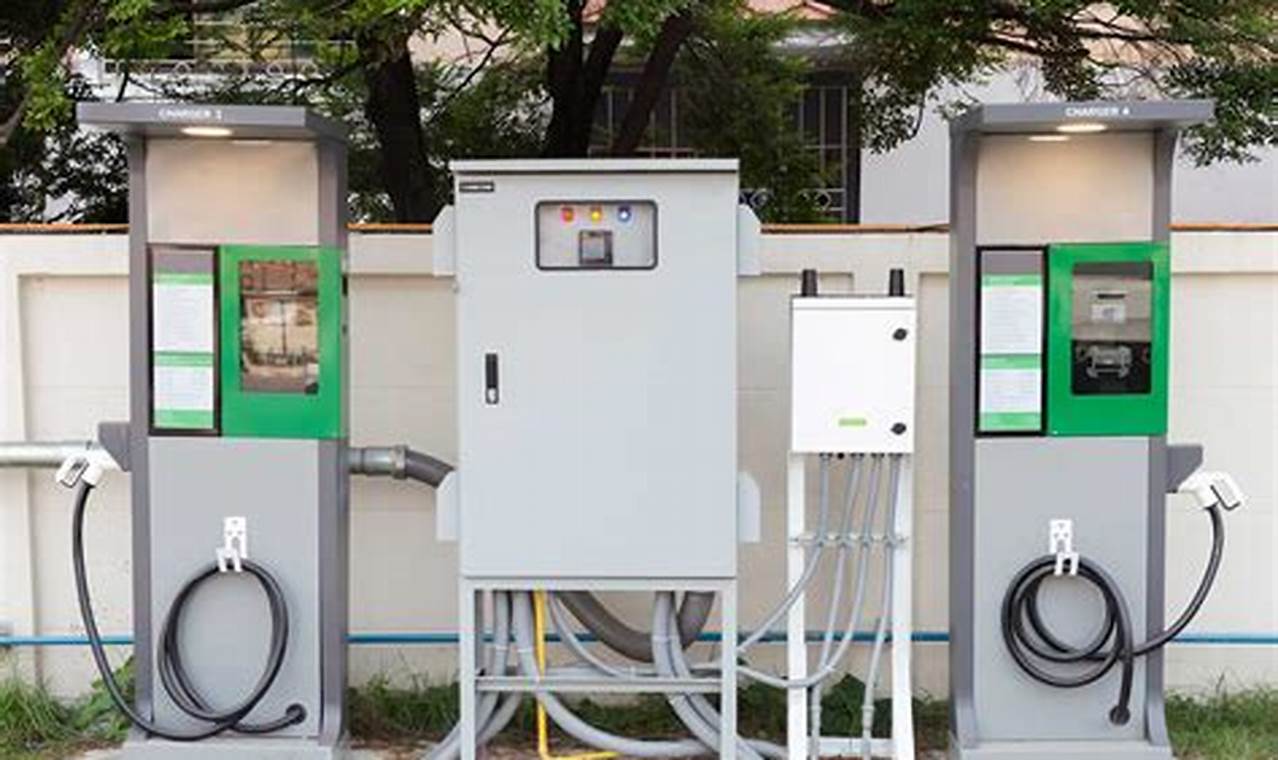 Electric Vehicle Charging Network Could Hindered Meaning