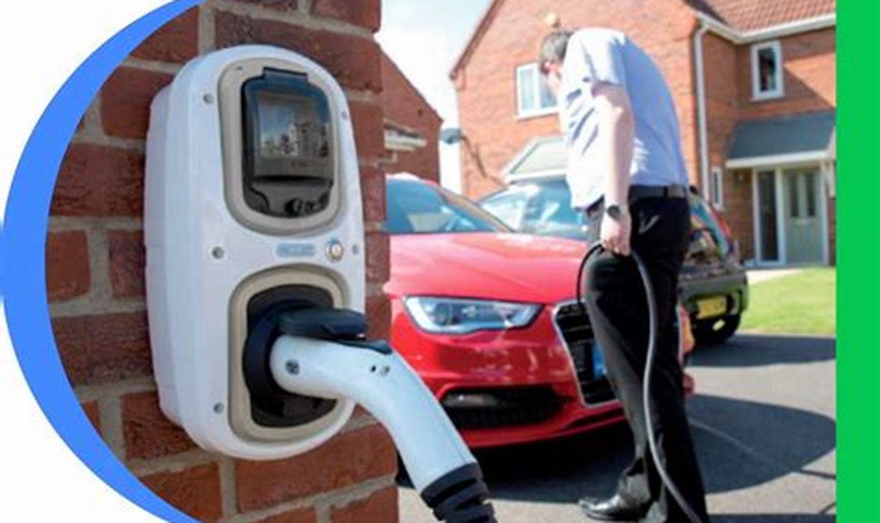 Electric Vehicle Charging Points Planning Policy