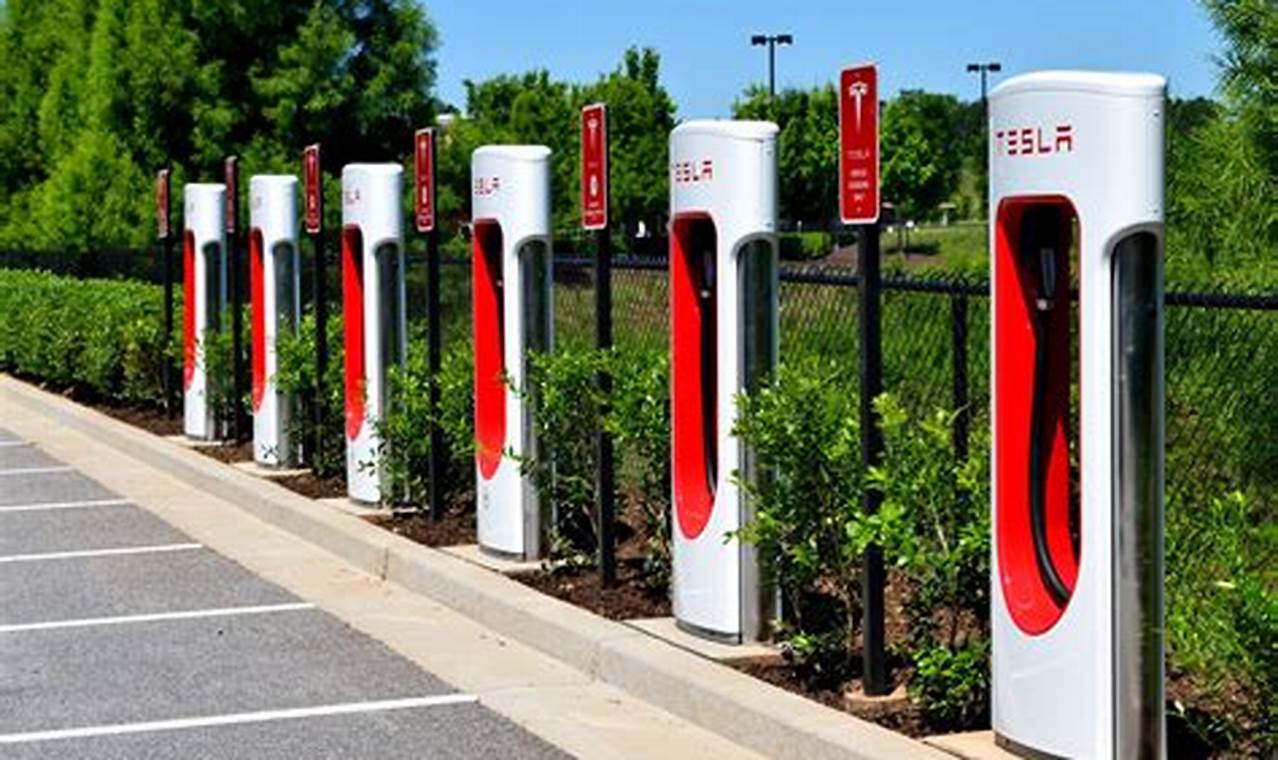 Electric Vehicle Charging Station For Sale