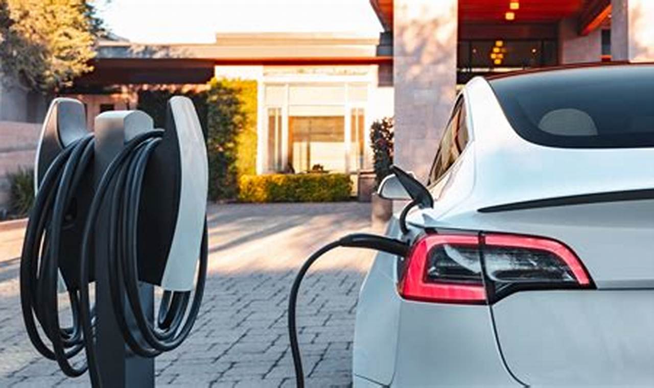 Electric Vehicle Home Charging Unit