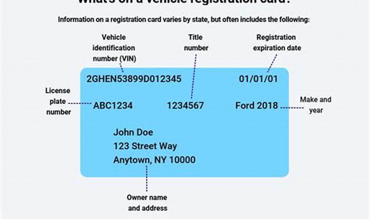 Electric Vehicle Registration Data By Zip Code Nj