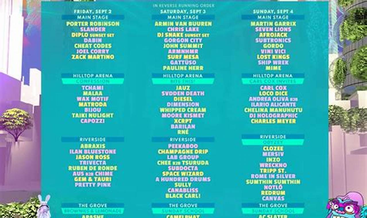 Electric Zoo Schedule 2024