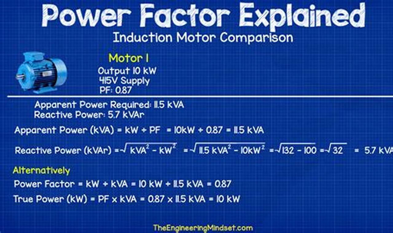 Electrical Motor Power Calculation