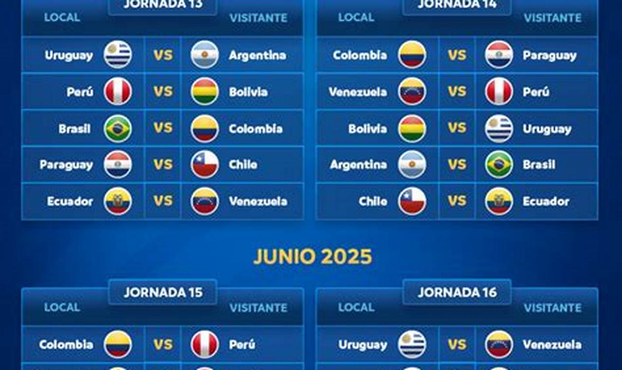 Eliminatorias Conmebol 2024 Schedule Y