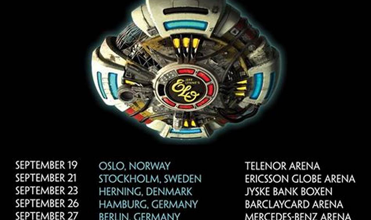 Elo Tour 2024 Deutschland Cd