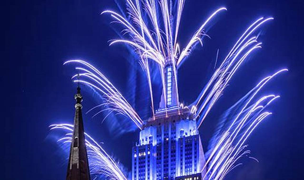 Empire State Fireworks 2024