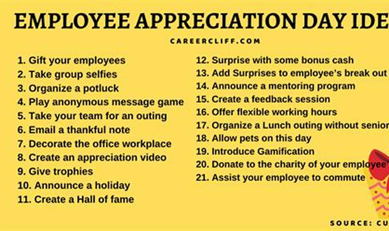 Employee Appreciation Day 2024 Ideas