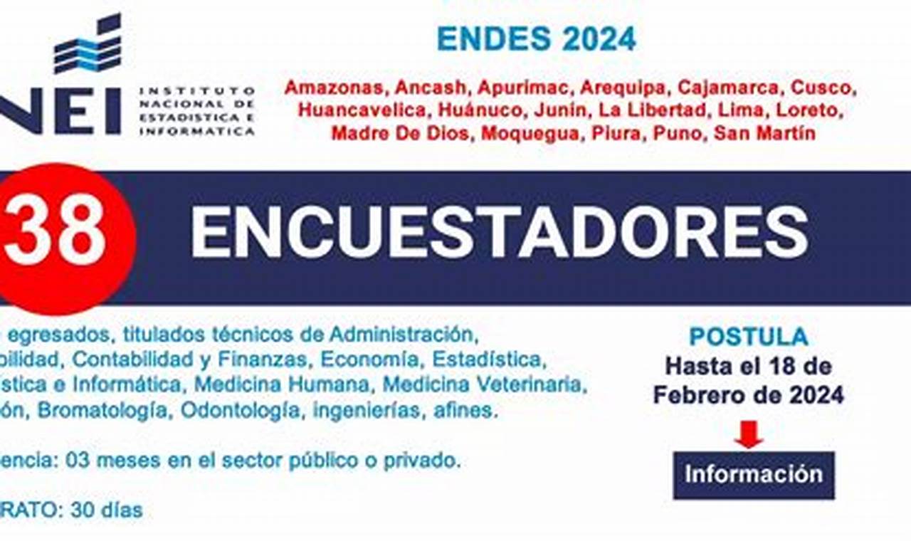 Endes 2024