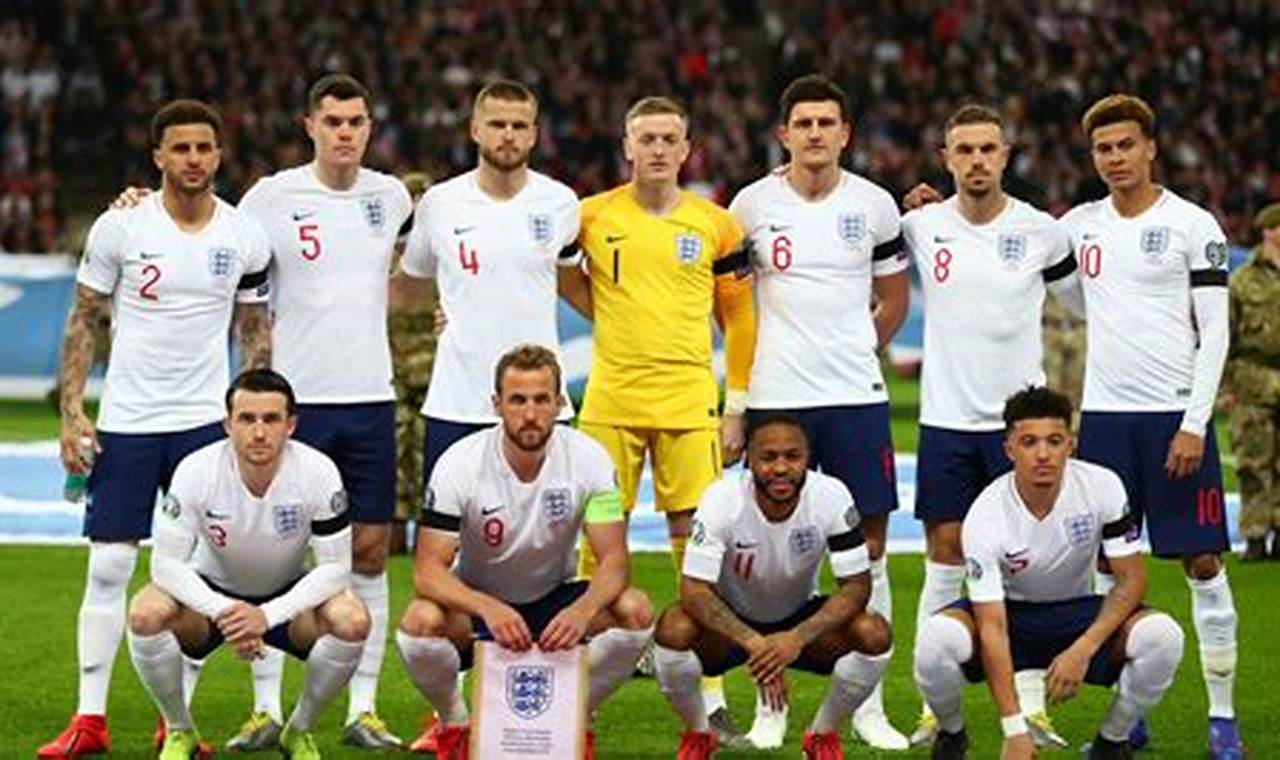 England 2024 World Cup Squad
