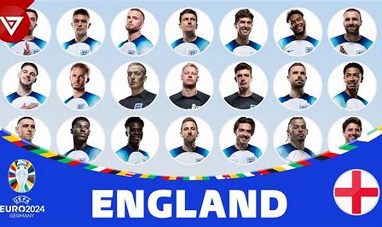 England Squad For Euro 2024 Qualifiers