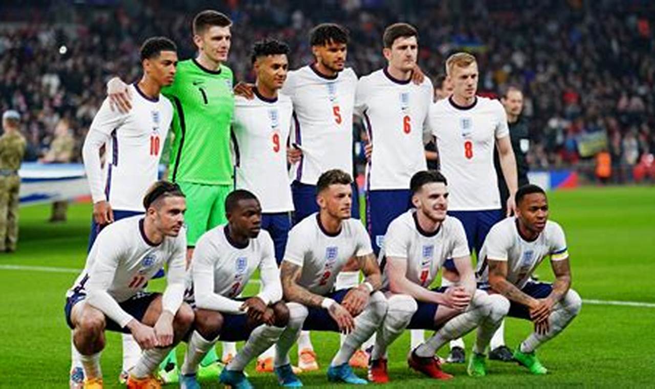 England Squad World Cup 2024