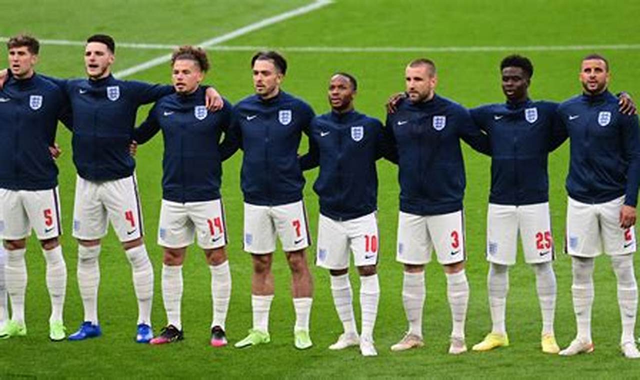 England World Cup Roster 2024 Results