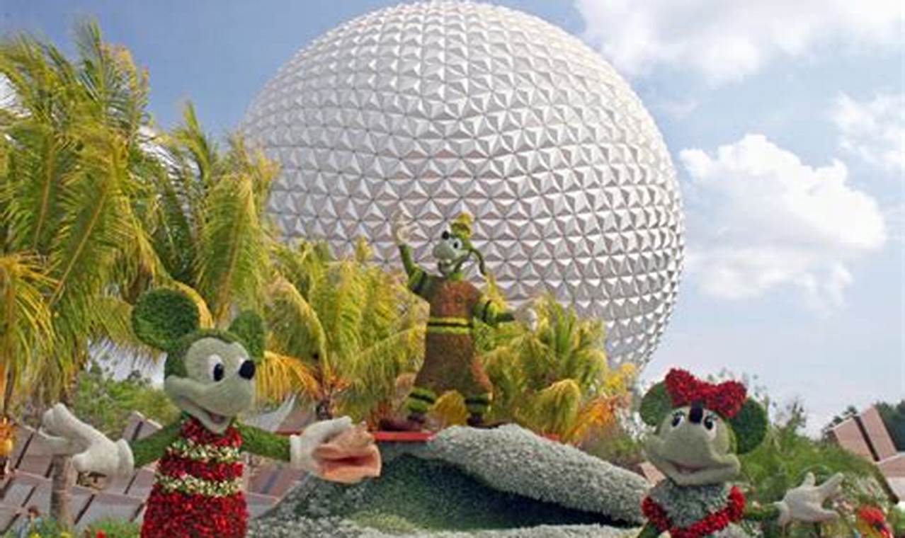 Epcot Hours December 2024