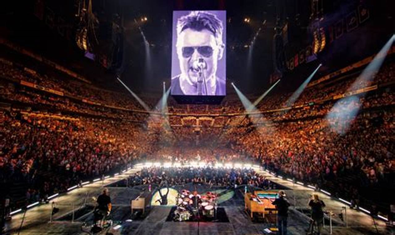 Eric Church 2024 Concert Playlist