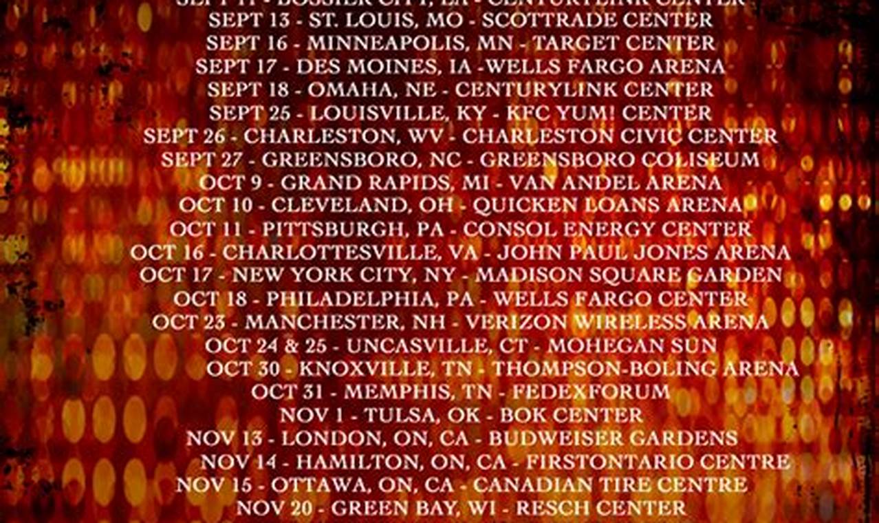 Eric Church Tour Setlist 2024