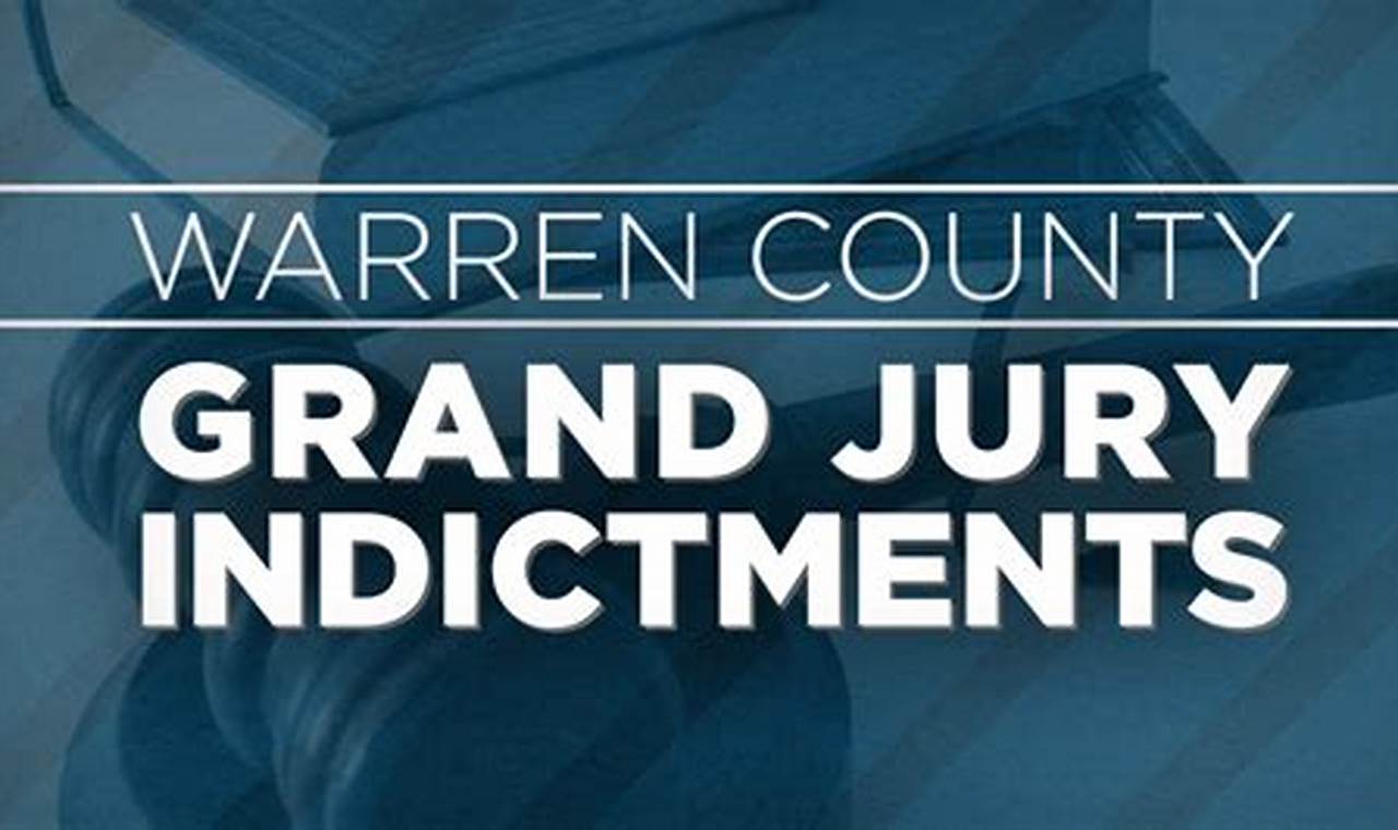 Erie County Indictments 2024