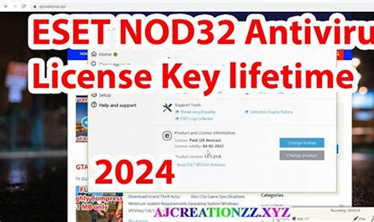 Eset License Key 2024