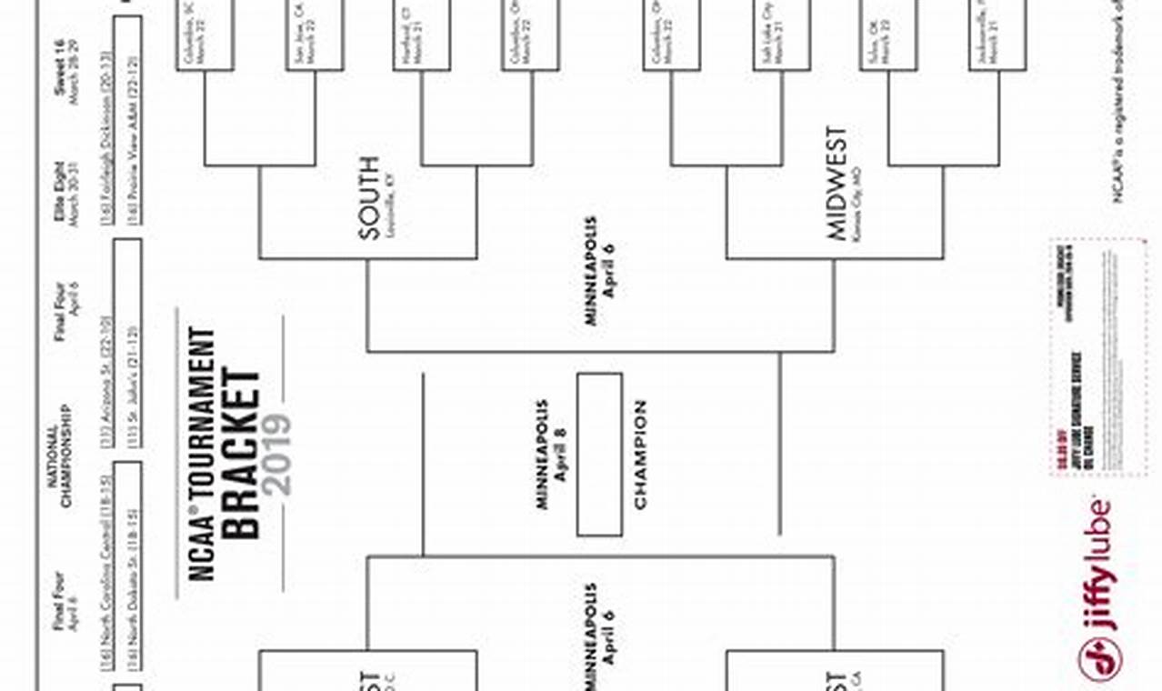 Espn Ncaa Bracket 2024