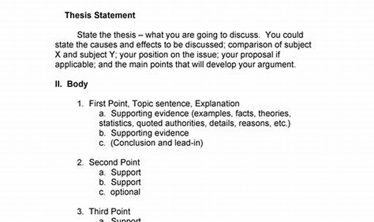 Essay Outline Sample: A Foolproof Guide for Crafting Exceptional Essays