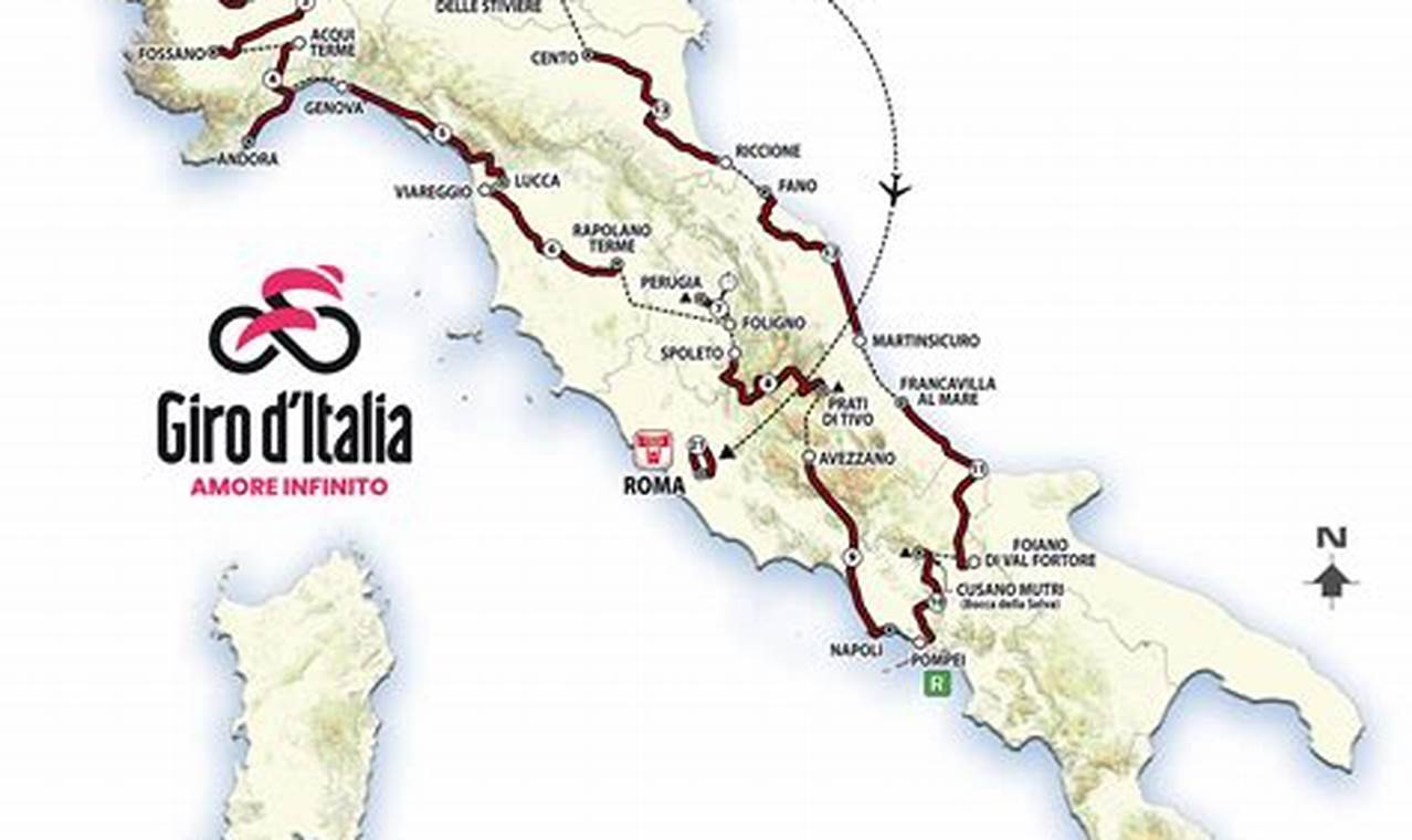 Etapas Giro De Italia 2024