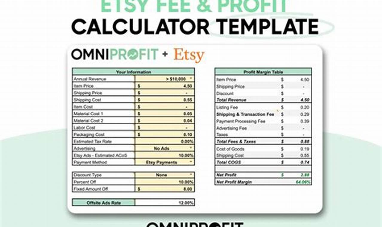 Etsy Calculator 2024