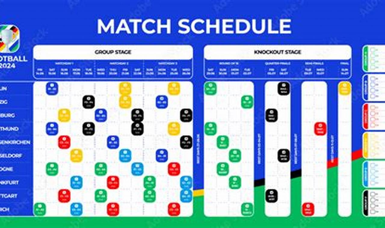 Euro 2024 Match Schedule