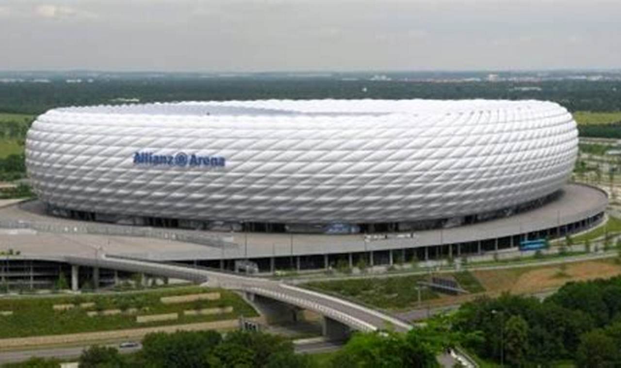Euro 2024 Matches And Stadiums
