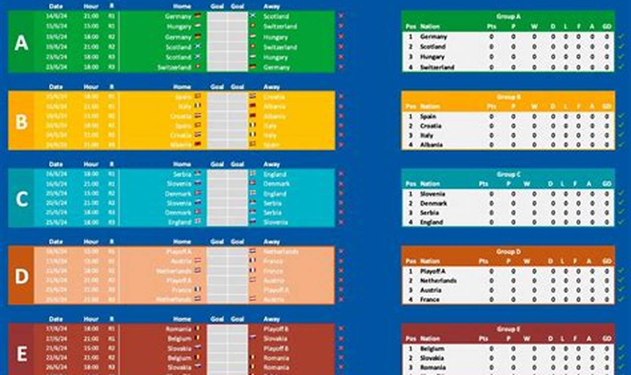 Euro 2024 Predictor Game Pdf