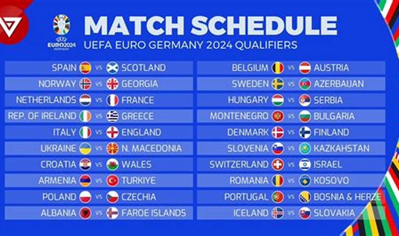 Euro 2024 Schedule On Us Tv Series