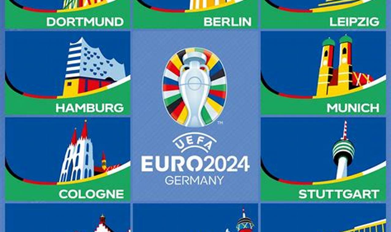 Eurocopa 2024 Sede