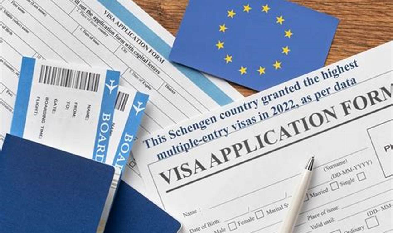 Europe Travel Visa 2024