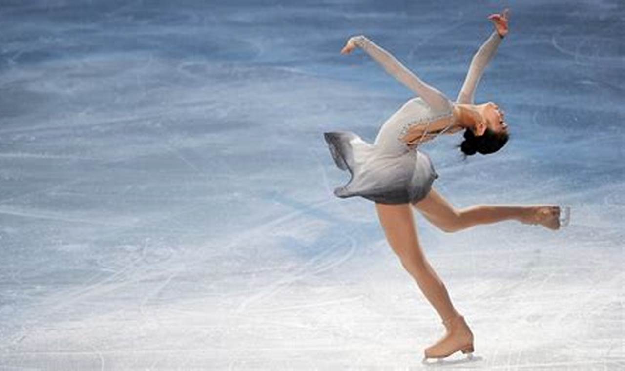 European Figure Skating Championships 2024