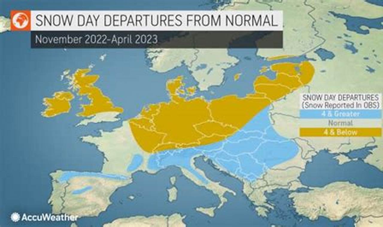 European Winter Forecast 2024