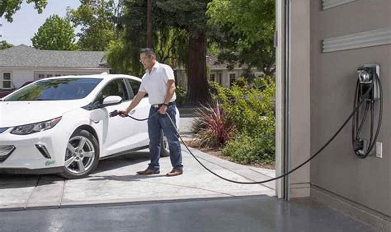 Ev Charging San Antonio